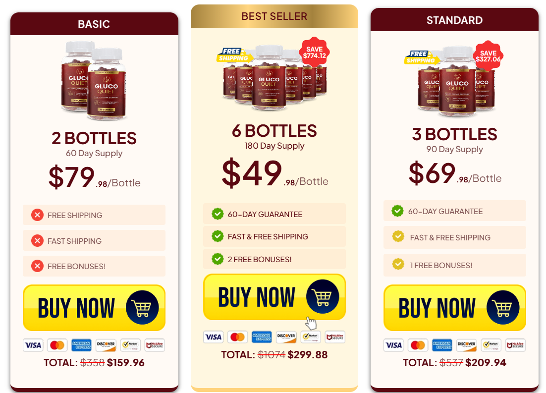 Gluco Quiet   Pricing Details